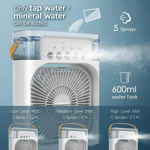 Ventilateur climatiseur